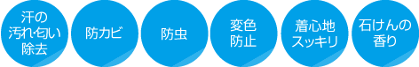 汗の汚れ・匂い除去・防カビ・防虫・変色防止・着心地スッキリ・石けんの香り