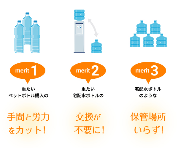 クリクラディスペンサーⅡのメリット